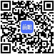 天博·综合体育干货！2021年中国中药材种植行业龙头企业分析——白云山：种植品类(图11)