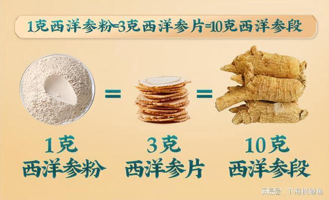 天博·综合体育降低血糖的十大水果排名你知道吗？(图2)
