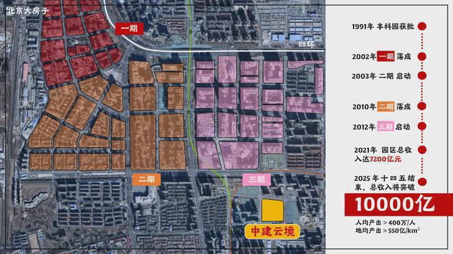 天博·综合体育中建云境(售楼处)官方网站-中建云境2024最新楼盘首页房价-欢迎(图3)