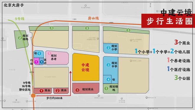 天博·综合体育中建云境(售楼处)官方网站-中建云境2024最新楼盘首页房价-欢迎(图8)