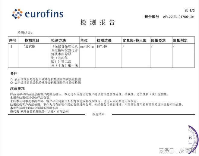 天博·综合体育十大低糖水果排行榜你知道的低糖水果排第几？(图11)
