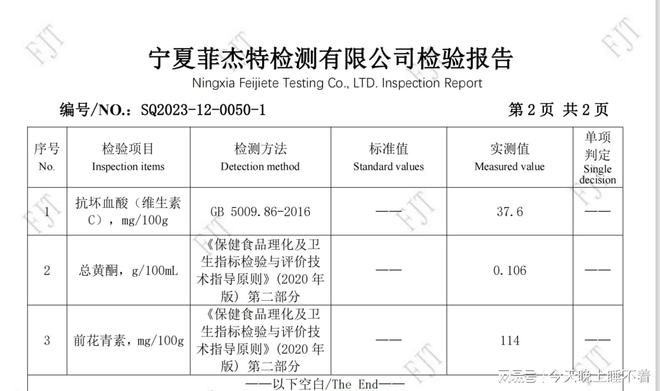 天博·综合体育十大低糖水果排行榜你至少懂5种(图8)