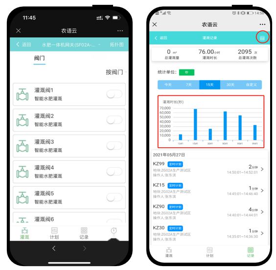 天博·综合体育省农垦水肥系统升级改造破局多厂家设备协同之困(图3)