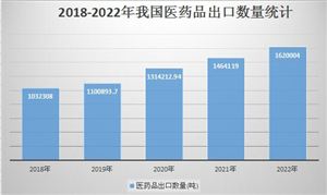 天博·综合体育绿化工程行业现状与前景分析2024(图8)