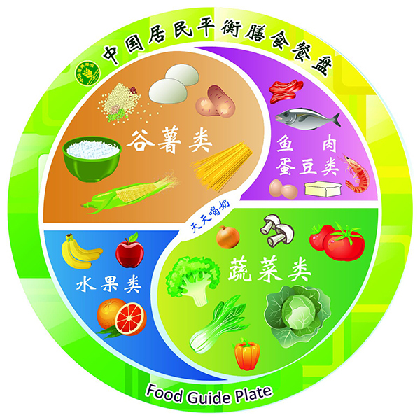 天博·综合体育中国营养学会呼吁：让水果进餐盘(图1)